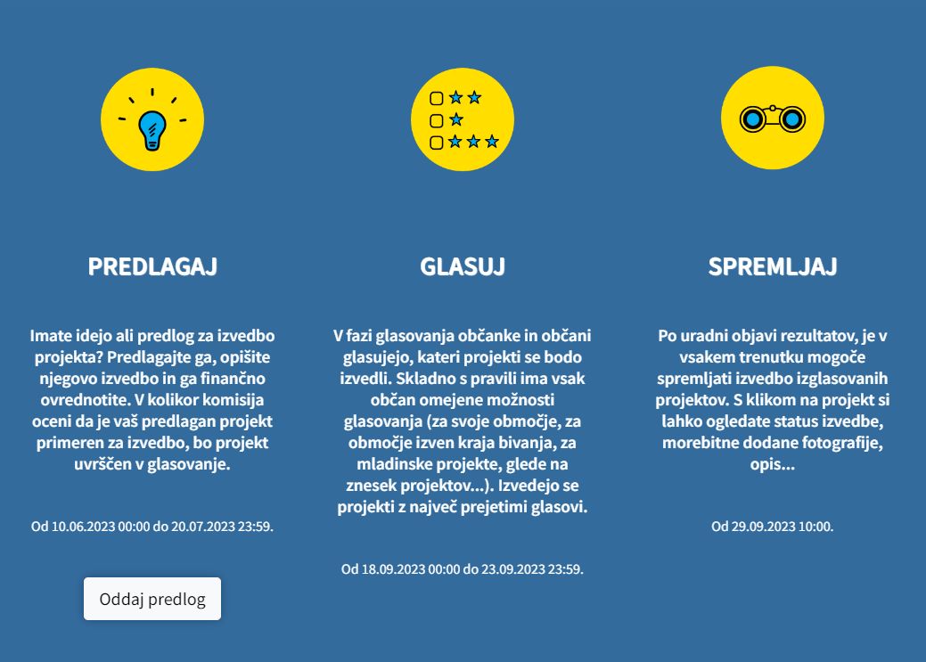 PP_Oddaj predlog